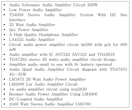 다양한 Audio amplifier