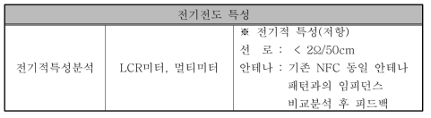 전기적 특성분석 방법 예시