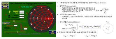 안테나 임피던스 패턴설계