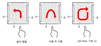 도형 인식 명령어 사용 예시