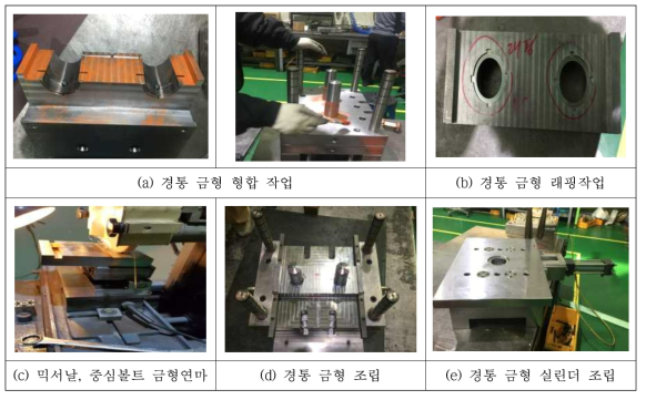 혼합기 금형 공정기술개발