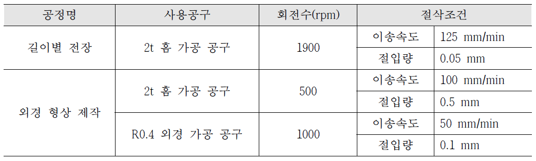 전장 및 외경 형상 CNC선반 제작 조건