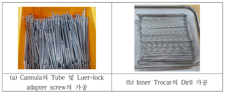 Cannula Trocar의 금속부 가공