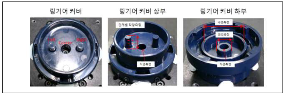 링기어 커버 시사출품 검증을 위한 측정요소 선정