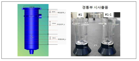 경통부 시사출품 측정방법