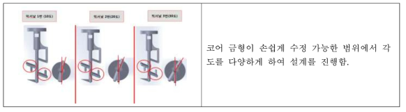 믹서날 설계 검증