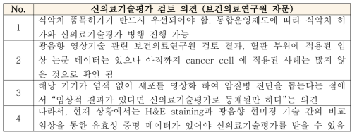 광음향 생검장비 관련 신의료기술평가 적용여부 검토