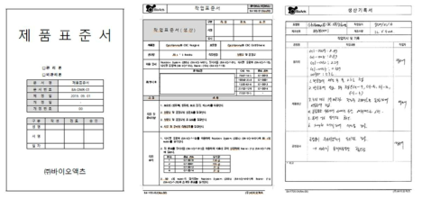 제품표준서, 작업표준서, 생산기록서의 작성