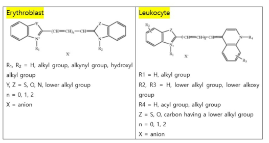Sysmex사의 형광 물질 특허의 예시 (혈구 별로 각각의 형광 화합물을 출원)
