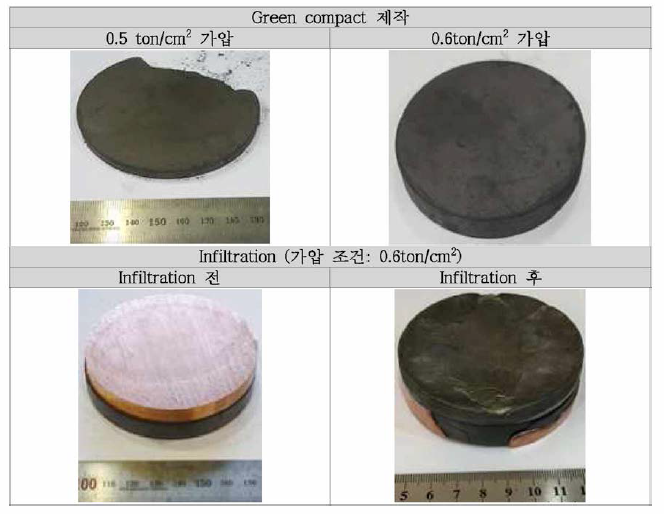 Green compact 샘플 및 Infiltration 소결