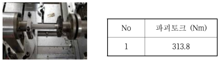 Shaft Spline 비틀림강도 시험 사진 및 시험 결과
