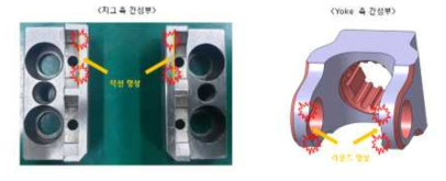 코킹 지그 안착 불량 모드 및 원인