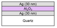 Ag-Al2O3-Ag 방사방지막 구조