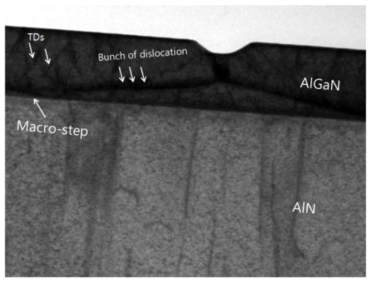 AlN기판위에 성장된 AlGaN의 TEM 사진