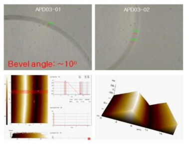 Bevel etching 조건 최적화 Etching후 현미경 및 AFM 사진