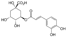 Chlorogenic acid의 구조