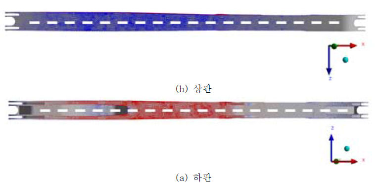 CPT 1단붐의 주응력 방향