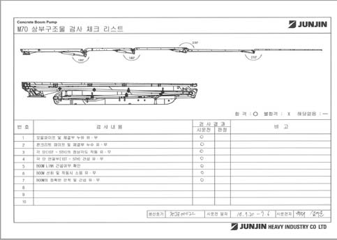 상부구조물 검사 리스트