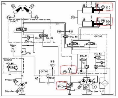 메인유압회로도 (PUMPING)