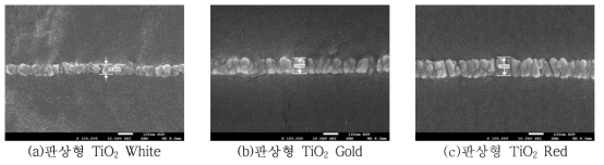 색상에 따른 TiO2 두께 측정 전자 현미경 사진