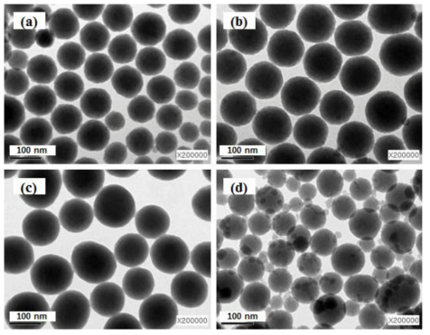 실리카 전구체 종류에 따라 제조된 (a) SPD-100, (b) WGI-100, (c) TEH-100, (d) SSC-100 콜로이드 실리카의 TEM 이미지