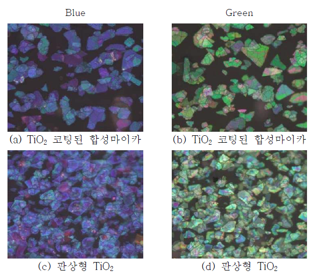 TiO2 코팅된 합성 마이카와 판상형 TiO2 색상에 관한 현미경 사진