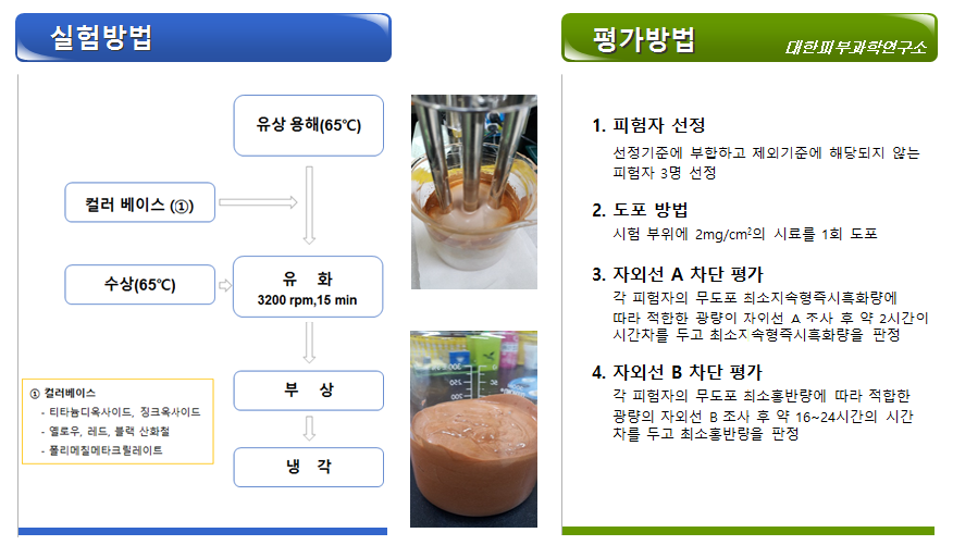 비비크림 제조 공정도 및 자외선차단 평가방법