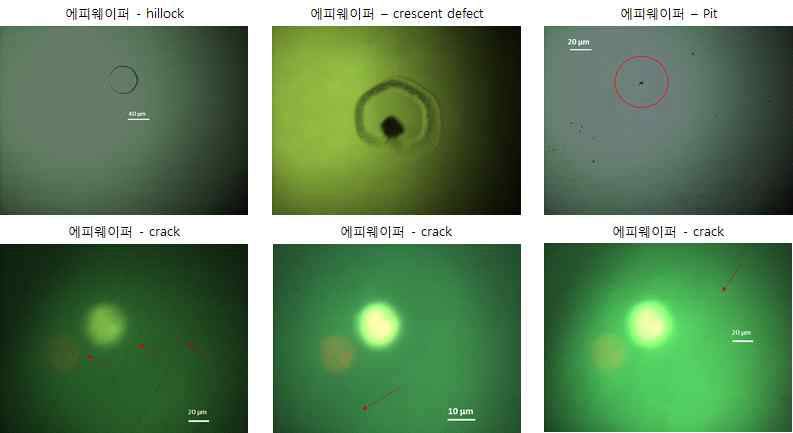 한국생산기술연구소 제공 Defect/Crack의 현미경 사진