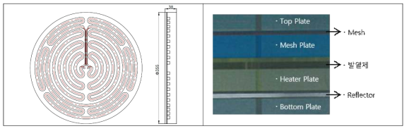 Quartz Heater의 배열 설계도면(우) 및 단면 구조(좌)