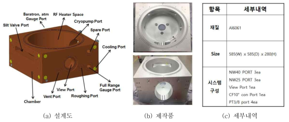 Pre-Clean Module Chamber