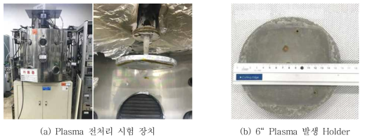 Plasma 전처리 발생 시험 장비