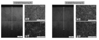 도출된 시뮬레이션을 바탕으로 진행된 침탄공정 시편의 단면조직