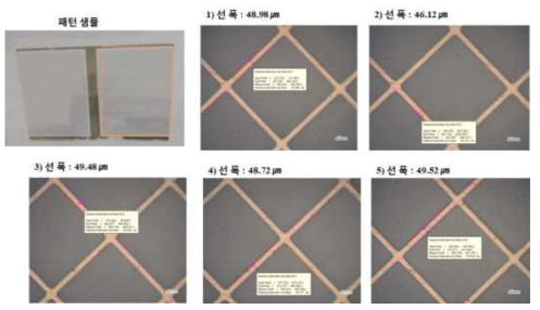 메쉬 패턴 마스크를 이용해 제작된 패턴과 광학 현미경을 통해 관찰된 패턴선폭