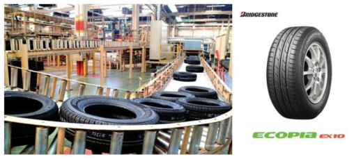 브리지스톤사의 중국 타이어 공장(좌)과 새롭게 출시한 ‘ecopia’
