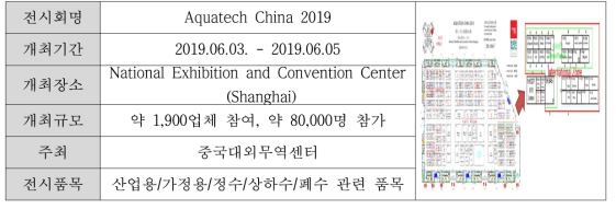 해외 전시회 참가 (Aquatech China)
