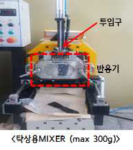 탁상용 니더