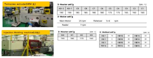 압·사출 성형 조건