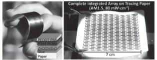 CNF 기판 적용 태양광 패널 ※ 출처: Advanced Energy Materials Vol. 1, No. 6, pp. 1018-1022, 2011