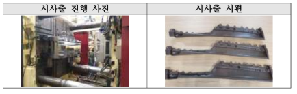 2차년도 시사출 진행 사진