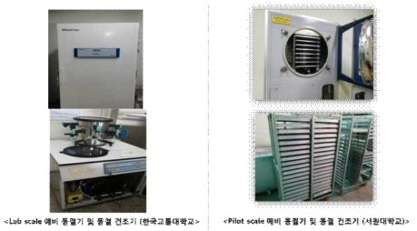 예비 동결기 및 동결 건조기 (Lab & Pilot scale)