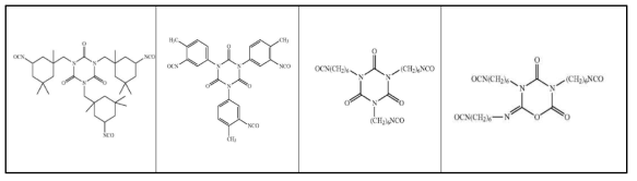 특허에서 선호하는 polyisocyanate 반응물 구조 예