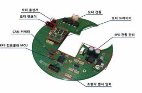 EPS 컨트롤러 보드