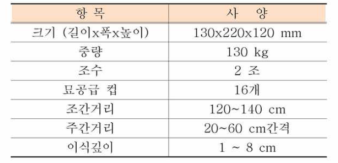 지능형 이식기 개발 사양