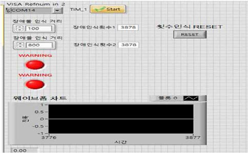 작업 Planning 장애물 감지 및 비상정지