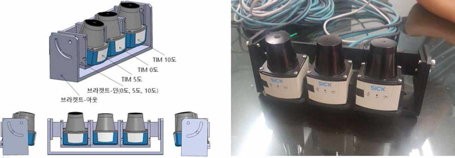 Laser Scanning Array