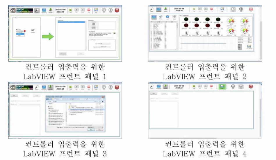 LabVIEW 프런트 패널