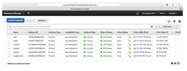 아마존 웹 서비스에 자원을 등록하고, 구동하는 화면 예시