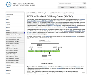 My Cancer Genome 에서 제공하는 변이정보