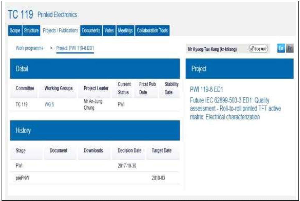 IEC TC119 PWI 119-6 History