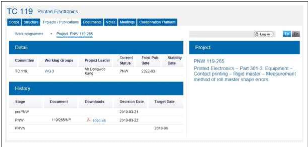 IEC TC119 PWI 119-265 History